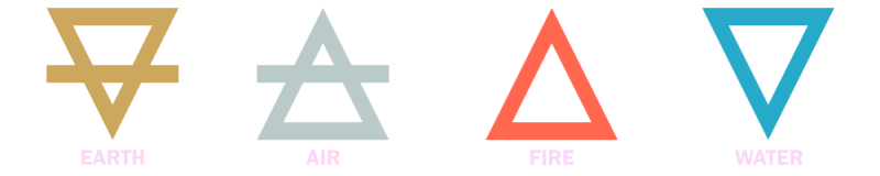 4 Four elements of Reiki Healing, Earth, Air, Fore and Water